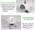 Hydroponic Tower 15 Layers 45 Plant Sites NFT Vertical Gardening Hydroponics System Grow Kit - 15 Layers 45 Holes